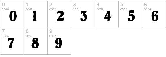 GrantCondensed numbers 0-9 preview