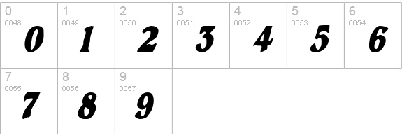 GrantCondensed Oblique numbers 0-9 preview