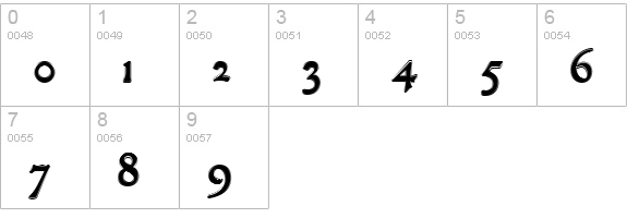 GranthamOutline numbers 0-9 preview