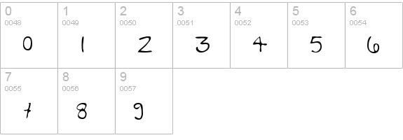 GrantsHand numbers 0-9 preview
