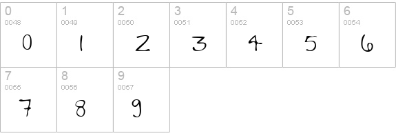 GrantsHand Regular numbers 0-9 preview