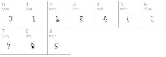 GraphicHC numbers 0-9 preview