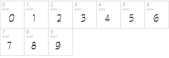 Graphite Light Narrow numbers 0-9 preview