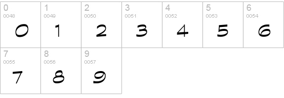 Graphite MM numbers 0-9 preview