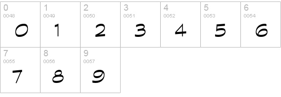Graphite Std numbers 0-9 preview