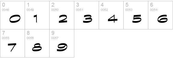 Graphite Std Bold Wide numbers 0-9 preview