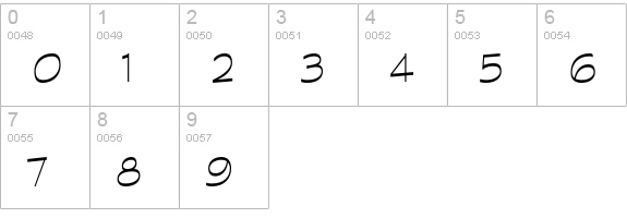 Graphite Std Light numbers 0-9 preview