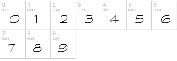 Graphite Std Light Wide numbers 0-9 preview
