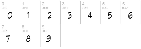 Graphite Std Narrow numbers 0-9 preview