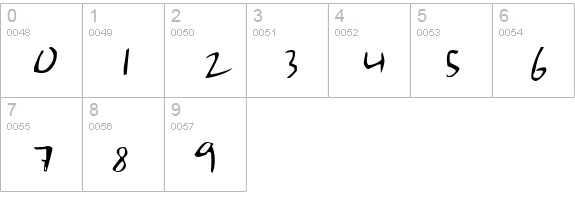 Grasko numbers 0-9 preview