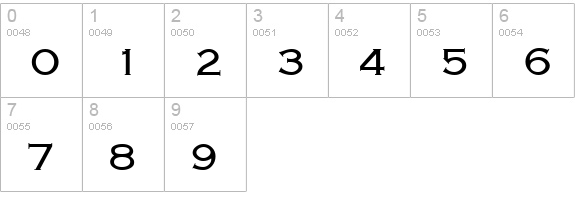 Graverplate Regular numbers 0-9 preview