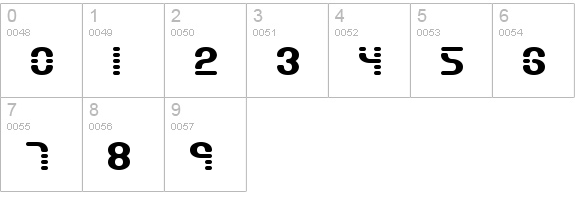 Gravitate Segments BRK numbers 0-9 preview