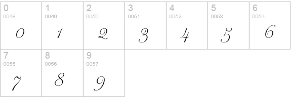 Gravura Std numbers 0-9 preview