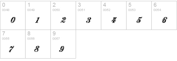 Great Circus Dirty Bold numbers 0-9 preview