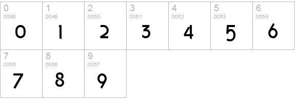 Grecian Formula numbers 0-9 preview
