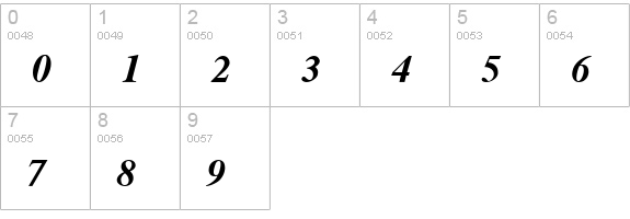 Greco Demi SSi Demi Bold Italic numbers 0-9 preview