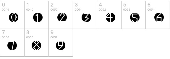 Greco-In numbers 0-9 preview