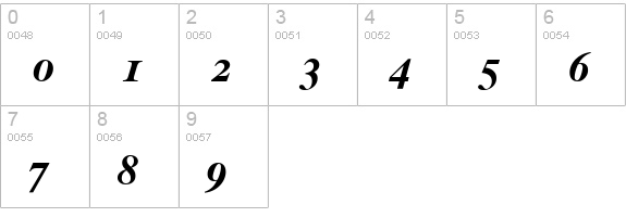 Greco OldStyle SSi Bold numbers 0-9 preview
