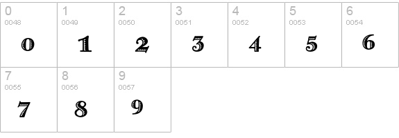 GrecoDeco-Inline numbers 0-9 preview
