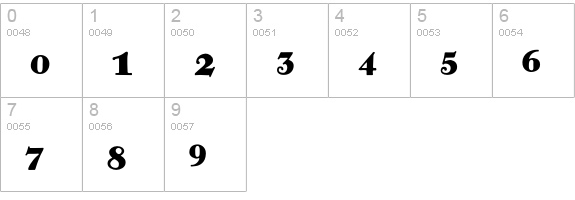 GrecoDeco-Solid numbers 0-9 preview