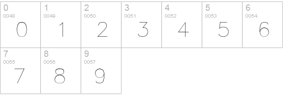 GreekS numbers 0-9 preview