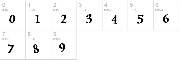 Green Eggs and Spam numbers 0-9 preview