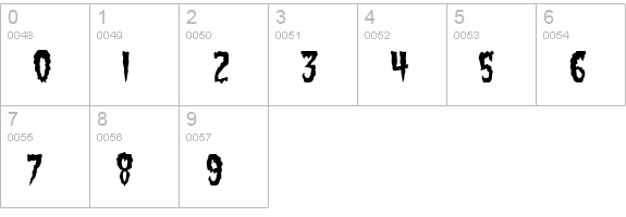 Green Fuz numbers 0-9 preview