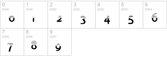Green Regular numbers 0-9 preview