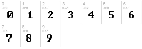Green Screen numbers 0-9 preview