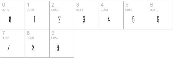 greenbeans Thin numbers 0-9 preview