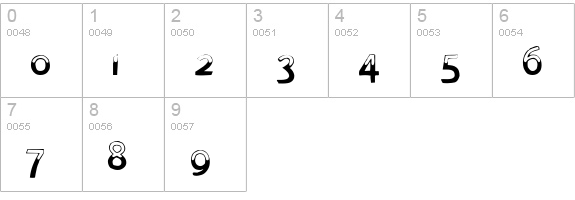 GreenCaps numbers 0-9 preview