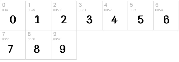 GreenTerrorBold numbers 0-9 preview