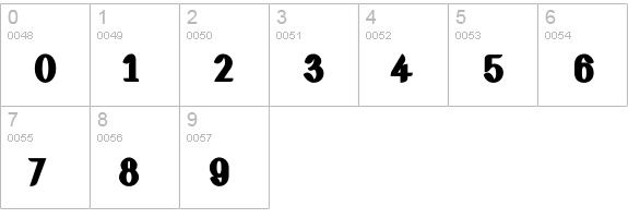 GreenTerrorCargoBay numbers 0-9 preview