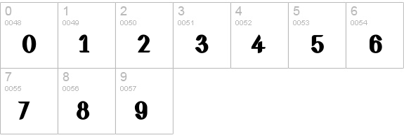 GreenTerrorExtraBlack numbers 0-9 preview