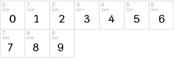 GreenTerrorRegular numbers 0-9 preview