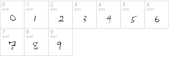 GreersHand Regular numbers 0-9 preview