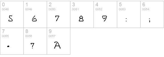 Greeting numbers 0-9 preview