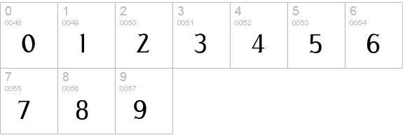 Greetings numbers 0-9 preview
