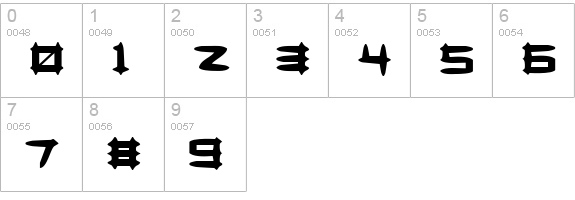 Greghor II numbers 0-9 preview