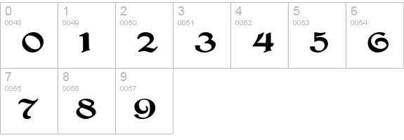 Gregorian numbers 0-9 preview