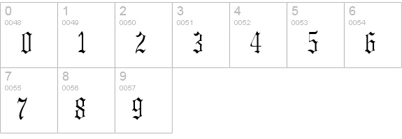 Gregory Thin Normal numbers 0-9 preview