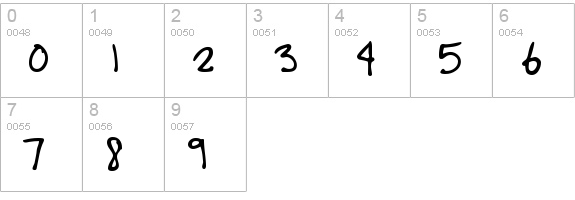 Gregs Other Hand numbers 0-9 preview