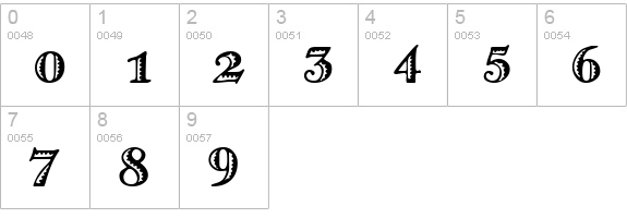 GrekoDeco numbers 0-9 preview