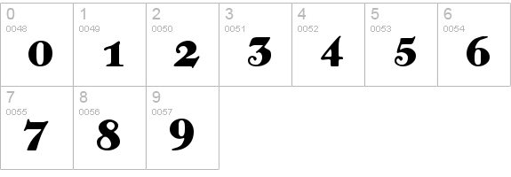 GrekoDeco Bold numbers 0-9 preview
