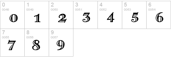 GrekoDeco Normal numbers 0-9 preview