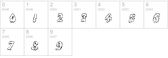 Gremlin Italic numbers 0-9 preview