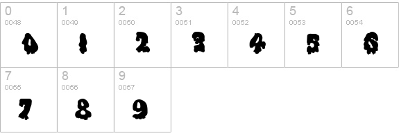 Gremlin Solid Bold numbers 0-9 preview