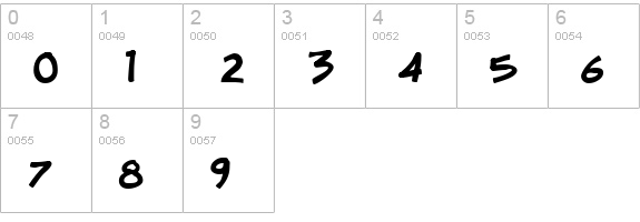 Gremlins numbers 0-9 preview