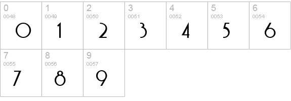 Grenadier NF numbers 0-9 preview