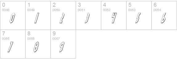 Grendel's Mother Shadow Italic numbers 0-9 preview